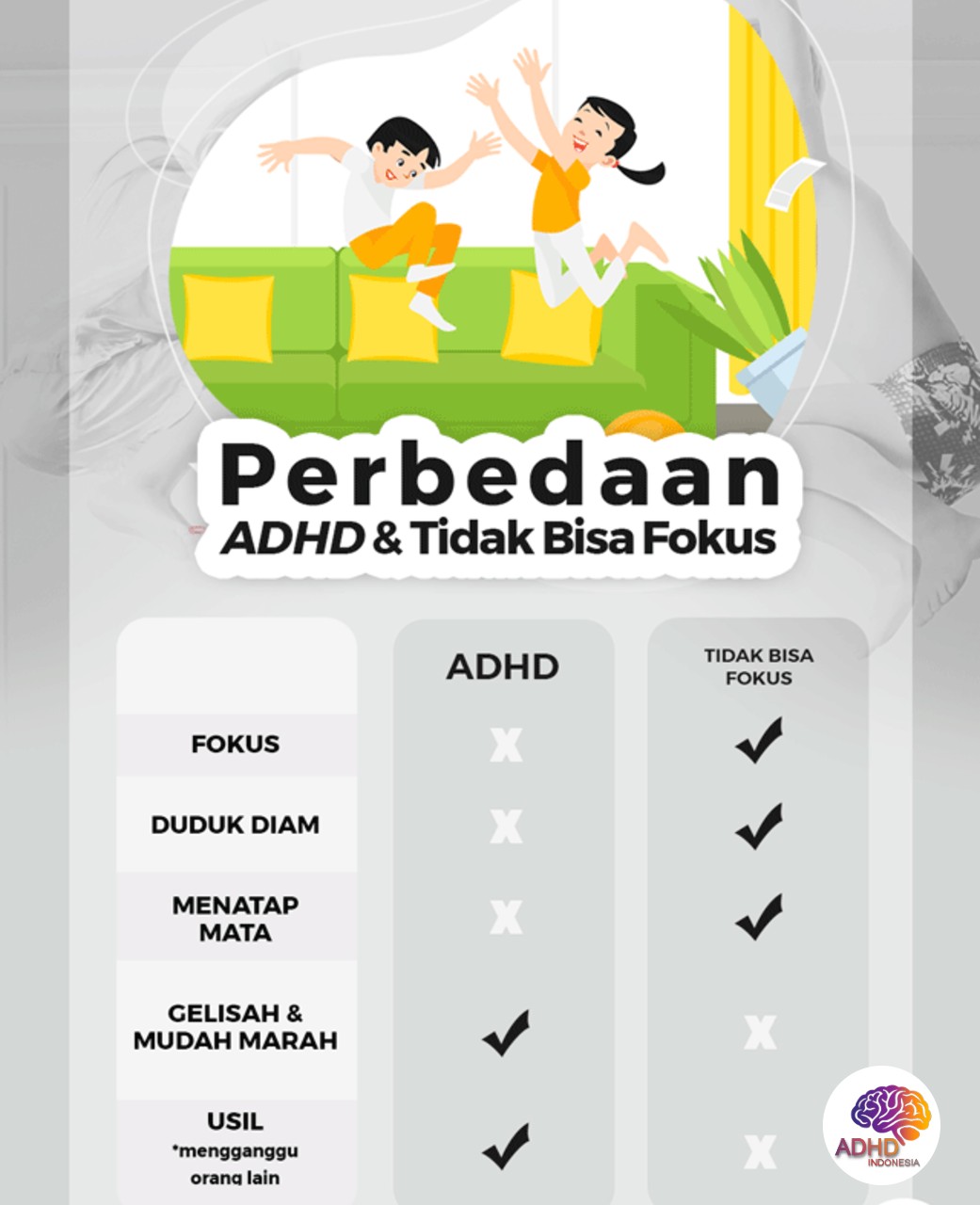 Apa Itu ADHD? Panduan Edukasi untuk Orang Tua di Kabupaten Poso